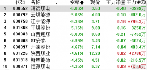 三肖中期期淮，预测与策略-第2张图片