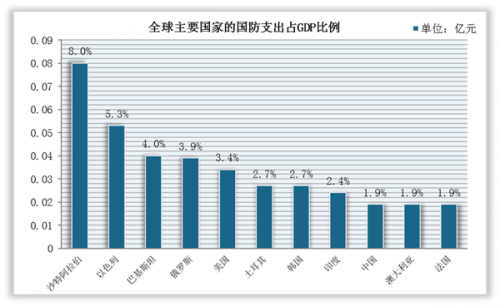 三肖中期期淮，预测与策略