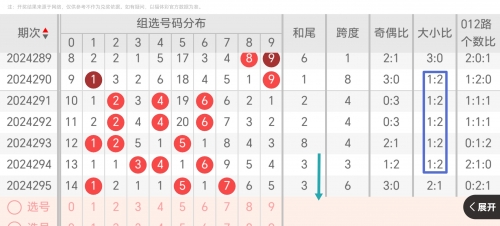 牛彩网福彩3d推荐牛彩网福彩3D推荐-第1张图片