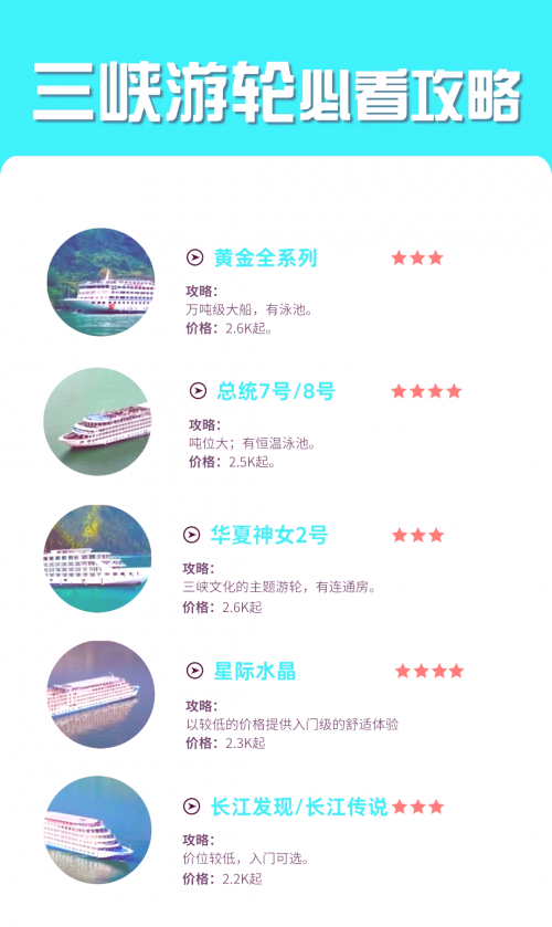 宜昌至万州火车旅行攻略-第1张图片