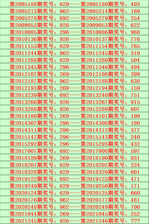 排列三专业带连线专业版，探索彩票新天地-第3张图片