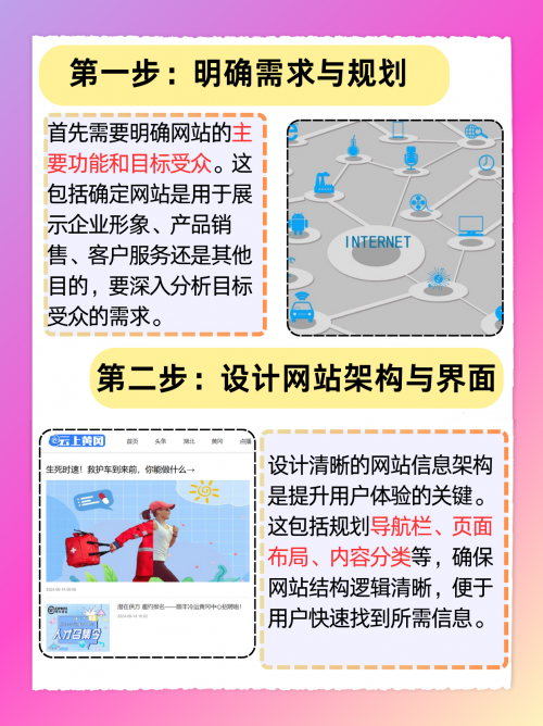 黄金网站APP大全免费推荐-第1张图片
