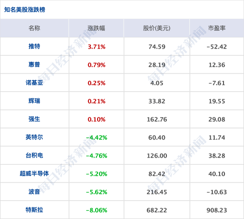 香港开奖记录结果查询香港开奖结果记录完整版-第1张图片