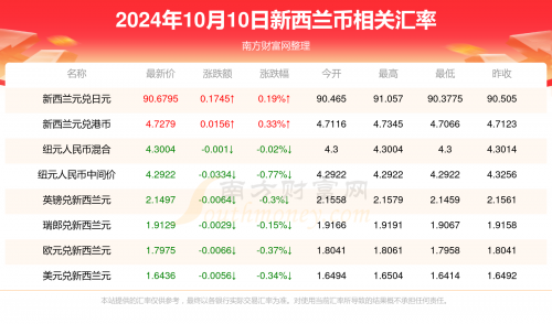 香港开奖记录结果查询香港开奖结果记录完整版-第2张图片