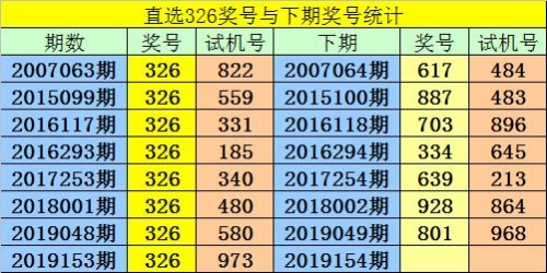 管家婆一码一肖资料大全，水果篇-第2张图片