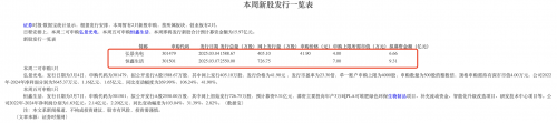 新股申购需要什么条件新股申购，开启财富新篇章