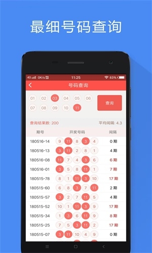 2021年澳门开奖全部结果记录-第1张图片