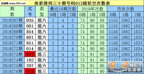 四肖三期内必出一肖四肖三期内必出一肖-第1张图片