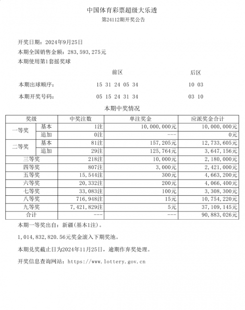 大了透开奖结果-第1张图片