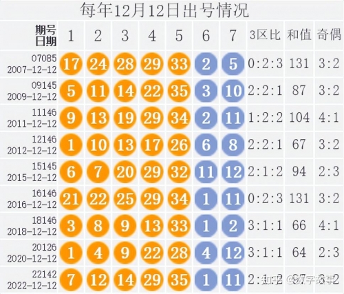 494949香港最快开奖香港最快开奖揭秘，数字494949引领奇迹时刻-第1张图片