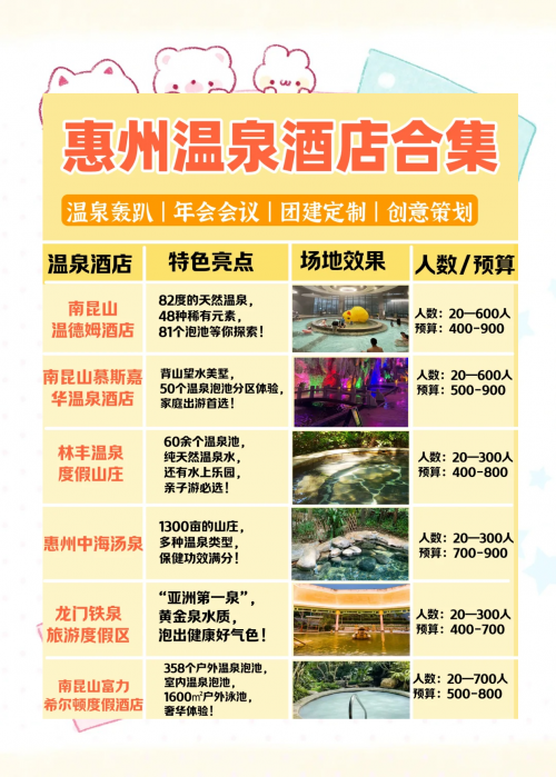 三水温泉度假村酒店价格三水温泉度假村之旅-第1张图片