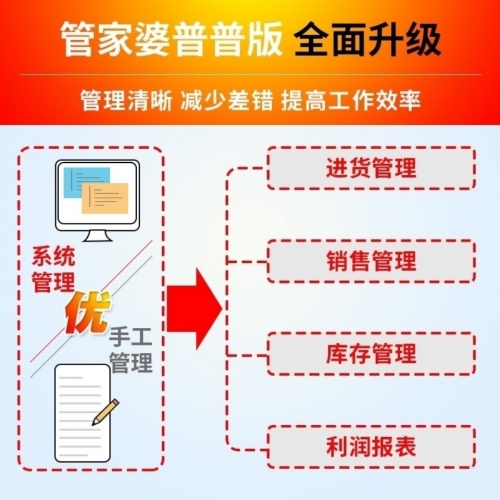 管家婆免费版跟正式版管家婆免费版是否真正免费-第2张图片