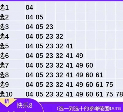 吉林快3走势图分析-第1张图片