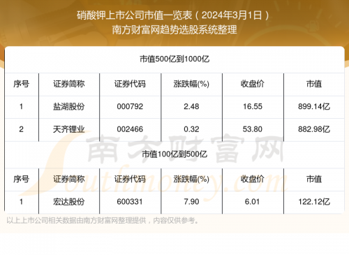 2024新奥历史开奖记录49期香港澳门开奖网址2024新奥历史开奖记录49期-第2张图片