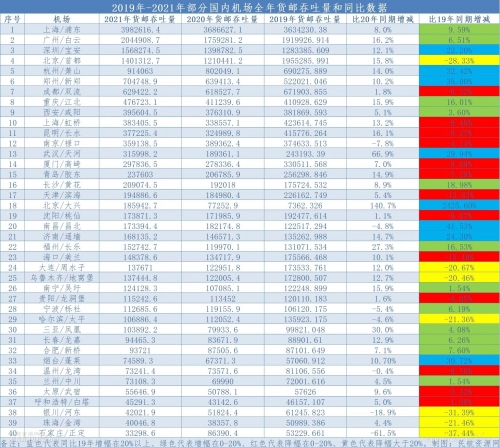 2019年免费资源大放送-第2张图片
