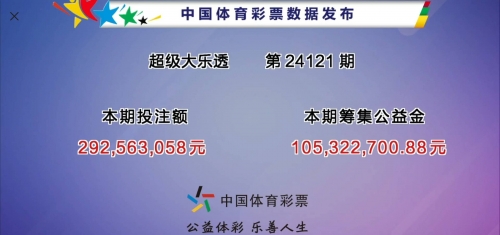 2024年新澳开奖结果查询2024年新澳开奖结果揭晓，预测与展望-第2张图片
