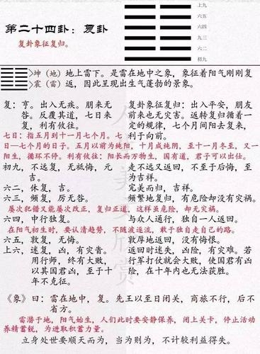 易经算卦之道-第2张图片