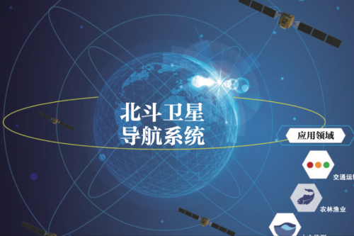 北斗卫星导航地图北斗卫星导航地图，探索无限可能-第1张图片