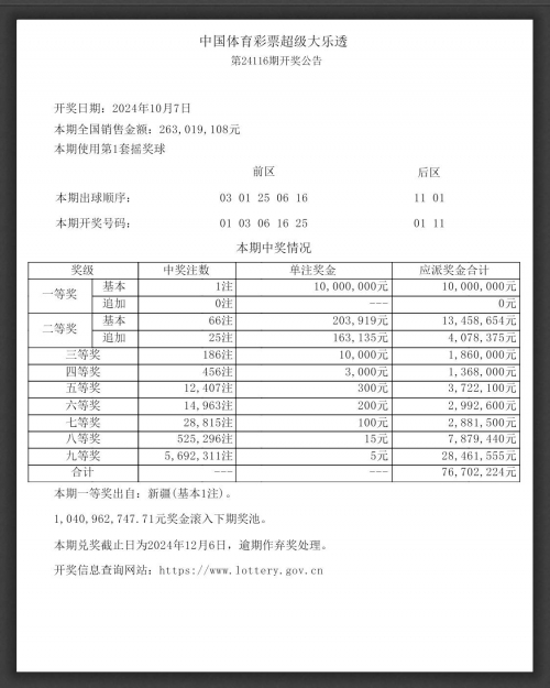 2024新奥历史开奖记录56期-第2张图片