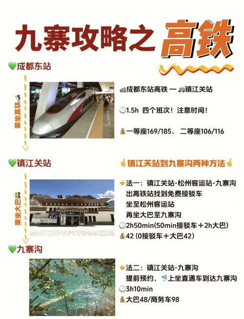 动车网上售票截止时间动车网上售票，便捷出行新选择-第3张图片