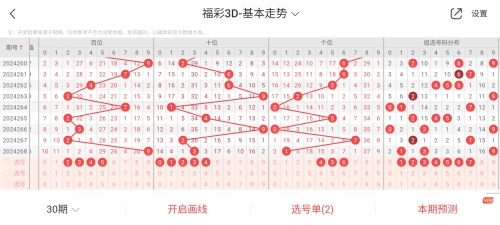 福彩3d牛彩网总汇大全3D牛彩网总汇大全-第1张图片