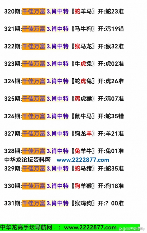 第三十一期香港东方心经图东方心经图，探寻内心的智慧之光