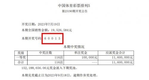 最新排列5开奖结果最新排列5开奖结果揭晓-第2张图片
