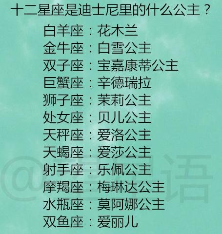 12星座谁最丑十二星座谁最丑-第2张图片
