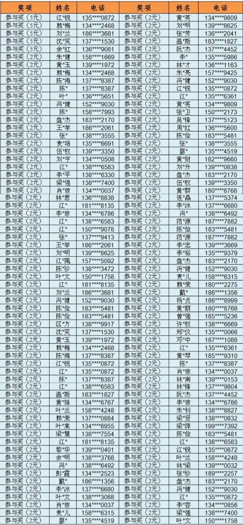 香港2018全年开奖记录香港2018全年开奖记录