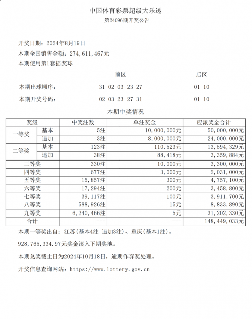 6y7y澳彩开奖号码今天最新结果6-7岁儿童成长关键期-第2张图片
