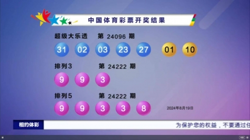 23028期大乐透开奖结果揭晓-第2张图片