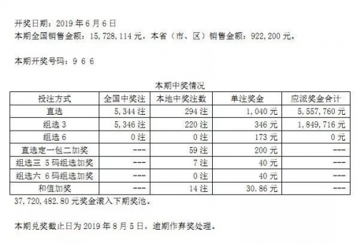 香港2019六开开奖记录