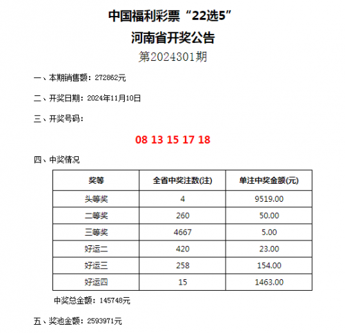 福彩直播现场开奖直播在线观看福彩直播，揭秘彩票投注新体验-第2张图片