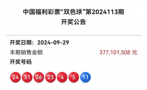 2024新奥历史开奖记录81期，回顾与展望-第2张图片