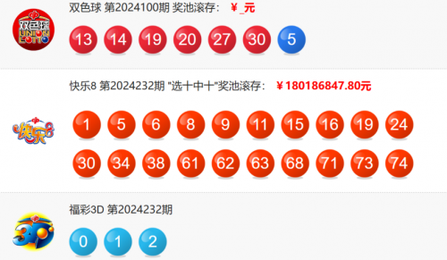双色球104开奖结果揭晓