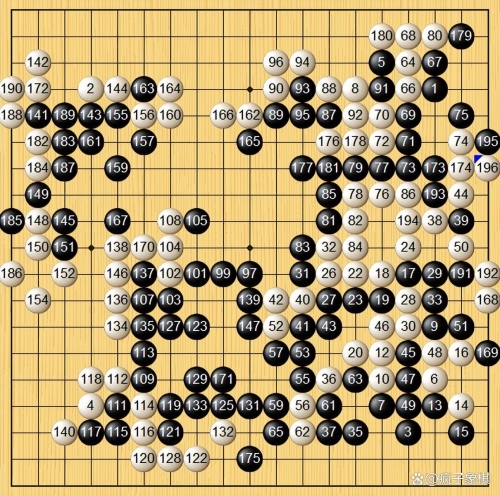 中国象棋大师网孙勇征中国象棋大师网，探索棋艺世界的新窗口