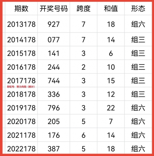 牛彩网总汇图谜大全九牛彩版