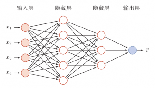 博客园博客园，探索网络新天地