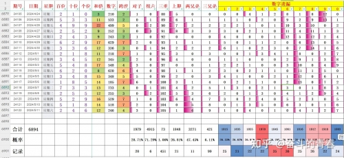 今日排列五开奖号码是多少今日排列五开奖号码揭晓-第3张图片