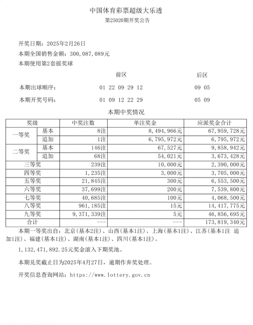 六开彩开奖六开彩开奖，神秘与惊喜的交织-第1张图片