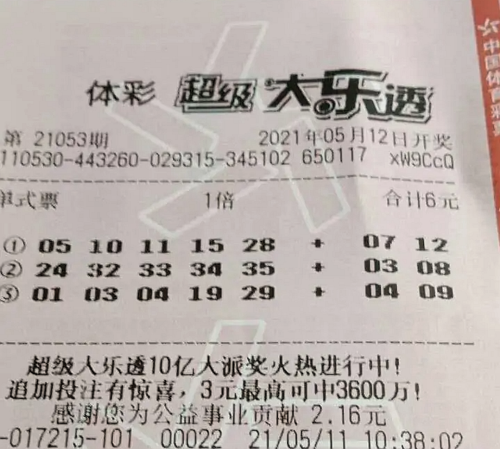 澳门今晚开奖记录查询表-第2张图片