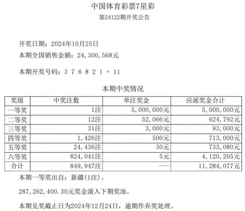 天下彩天空彩票与同行天下彩天空彩票与同行-第1张图片