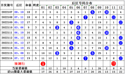 揭秘117期开奖结果，数字背后的神秘力量