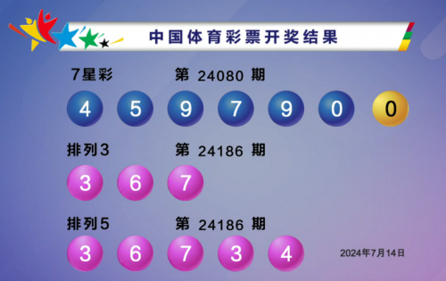 双色球开奖结果揭晓-第1张图片