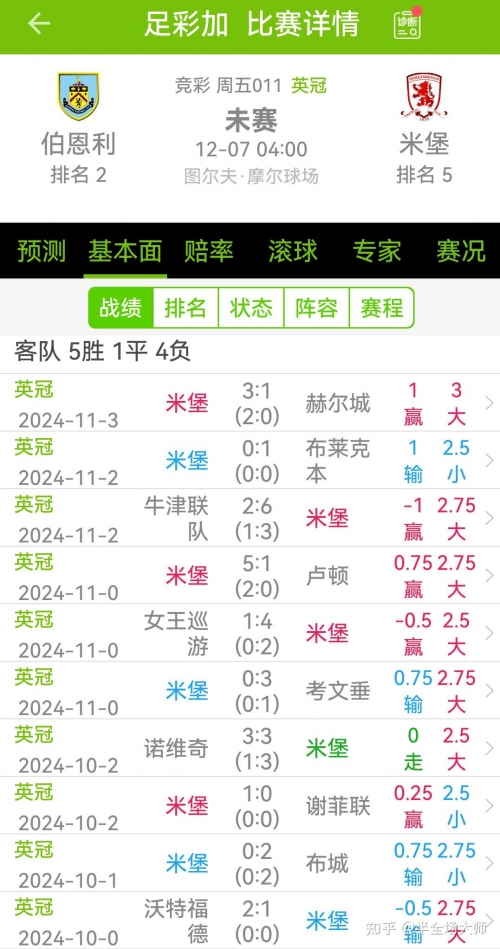 2024新奥历史记录