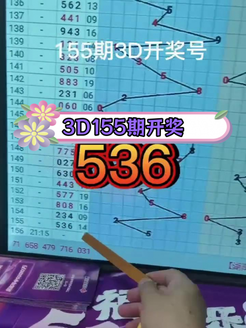 今日3d开奖查询结果今日3D开奖查询-第2张图片