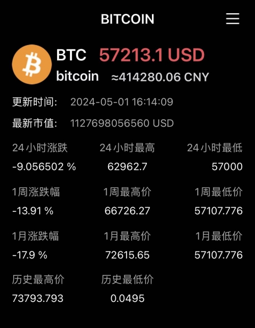 比特币处理超过125万亿美元比特币处理超过125万亿美元，全球金融新纪元的崛起-第2张图片