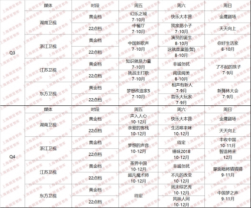 香港最快开奖结果2018，揭秘与展望-第2张图片