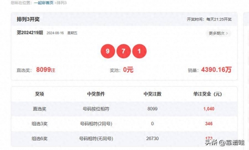 七星彩开奖 直播七星彩开奖直播，彩市新篇章-第2张图片
