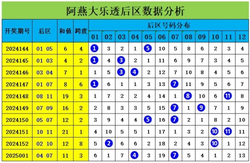 2码出特，精准预测与策略-第2张图片